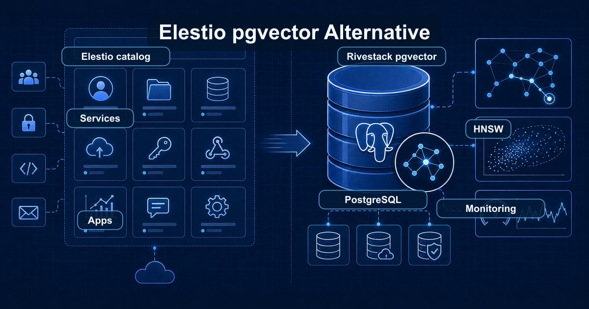 Elestio pgvector Alternative: Comparing Marketplace Hosting with Focused Managed PostgreSQL