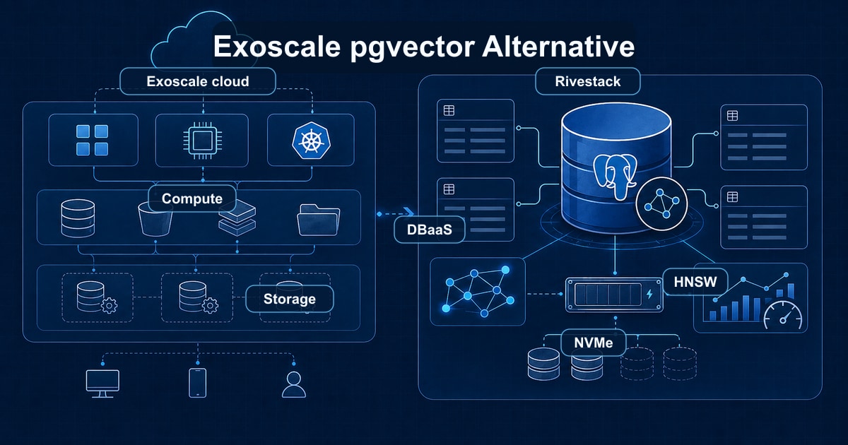 Exoscale pgvector Alternative: Comparing European Managed pgvector Providers